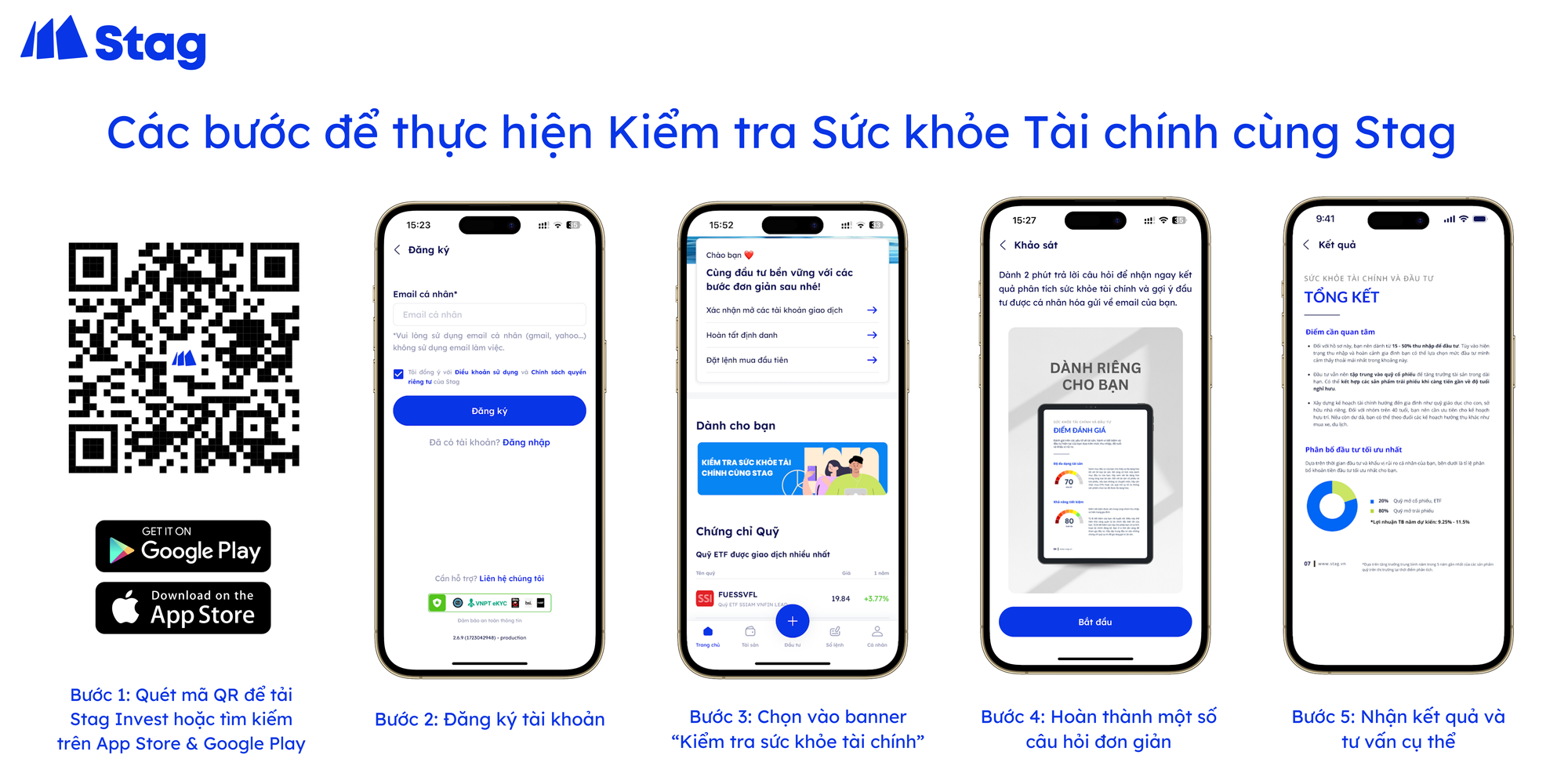 Quy trình Kiểm tra Sức khỏe Tài chính toàn diện cùng Stag